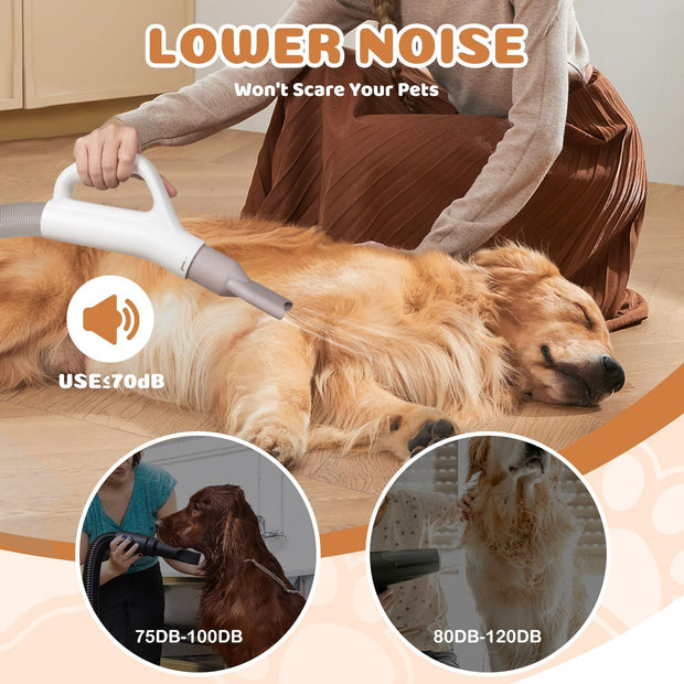 Negative Ion Dog Hair Dryer, Intelligent Temperature Control, Adjustable Temperature Wind Speed 4-in-1 Nozzle, Pet Grooming Hair Dryer